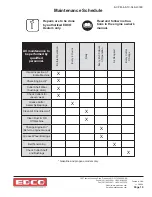 Предварительный просмотр 19 страницы Edco CPM-10 Operator'S Instruction Manual