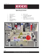 Preview for 6 page of Edco CPU-10FC Operator'S Instruction Manual