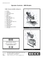 Предварительный просмотр 4 страницы Edco GMS-14 Instruction Manual