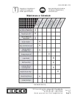 Предварительный просмотр 15 страницы Edco GMS-14 Instruction Manual