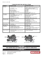 Предварительный просмотр 10 страницы Edco HCP-2 Operator'S Instruction Manual