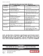 Предварительный просмотр 14 страницы Edco HCP-2 Operator'S Instruction Manual