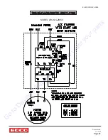 Предварительный просмотр 24 страницы Edco MAGNA-TRAP 2EC-NG-1.5 Manual