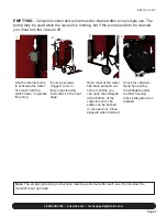 Предварительный просмотр 7 страницы Edco SLURRY PRO VACUUM Operator'S Instruction Manual