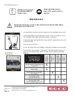 Предварительный просмотр 10 страницы Edco TILE SHARK Instruction Manual