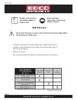 Preview for 8 page of Edco TS-14 Instruction Manual