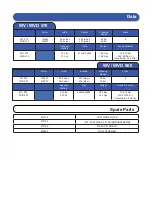 Preview for 6 page of Edco WV 570 Original Instructions Manual