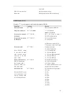 Preview for 13 page of Eddy Wireless EDW-310 User Manual