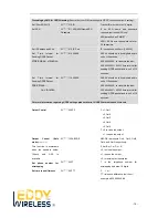 Preview for 15 page of Eddy Wireless EDW-310 User Manual