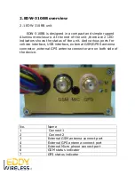 Preview for 4 page of Eddy Wireless EDW-310BB User Manual