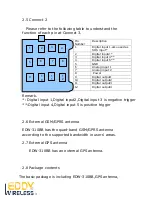 Предварительный просмотр 6 страницы Eddy Wireless EDW-310BB User Manual