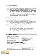 Предварительный просмотр 15 страницы Eddy Wireless EDW-310BB User Manual