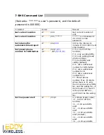 Preview for 17 page of Eddy Wireless EDW-310BB User Manual