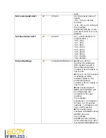 Preview for 18 page of Eddy Wireless EDW-310BB User Manual