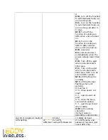 Preview for 19 page of Eddy Wireless EDW-310BB User Manual