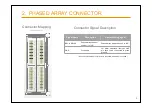 Preview for 5 page of Eddyfi Technologies GEKKO M2M Technical Documentation Manual