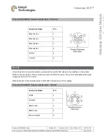 Preview for 25 page of Eddyfi Technologies INUKTUN VERSATRAX 300 User Manual