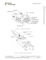 Preview for 34 page of Eddyfi Technologies INUKTUN VERSATRAX 300 User Manual