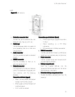 Preview for 21 page of Eddyfi Technologies LYFT User Manual