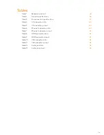 Preview for 11 page of Eddyfi Technologies TSC Amigo2 Getting Started