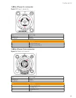 Preview for 37 page of Eddyfi Technologies TSC U41 User Manual