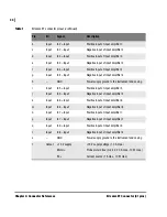 Preview for 35 page of eddyfi Ectane 2 User Manual