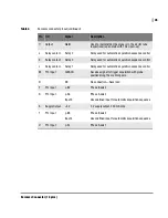 Preview for 40 page of eddyfi Ectane 2 User Manual