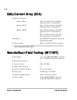 Preview for 48 page of eddyfi Ectane 2 User Manual