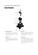 Предварительный просмотр 13 страницы eddyfi R-Scan Array User Manual