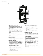 Предварительный просмотр 20 страницы eddyfi Reddy User Manual