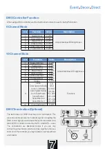 Предварительный просмотр 8 страницы Eddylight EDD-GL-BFLAT9 Manual