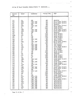 Preview for 89 page of Eddystone 1650/7 Manual