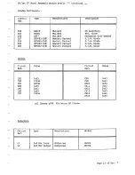 Preview for 92 page of Eddystone 1650/7 Manual