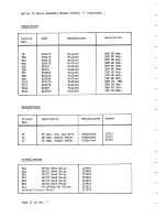 Preview for 93 page of Eddystone 1650/7 Manual