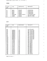 Preview for 97 page of Eddystone 1650/7 Manual