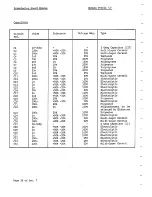 Preview for 103 page of Eddystone 1650/7 Manual