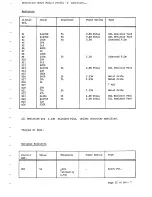 Preview for 104 page of Eddystone 1650/7 Manual