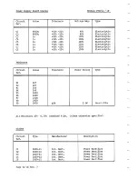 Preview for 111 page of Eddystone 1650/7 Manual