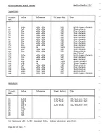 Preview for 119 page of Eddystone 1650/7 Manual