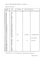 Предварительный просмотр 128 страницы Eddystone 1650/7 Manual