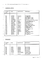 Предварительный просмотр 130 страницы Eddystone 1650/7 Manual