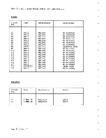 Предварительный просмотр 131 страницы Eddystone 1650/7 Manual