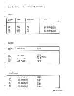 Предварительный просмотр 132 страницы Eddystone 1650/7 Manual