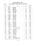 Предварительный просмотр 38 страницы Eddystone 880/2 Instruction Manual