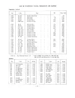 Предварительный просмотр 41 страницы Eddystone 880/2 Instruction Manual