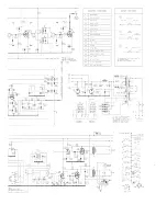 Предварительный просмотр 68 страницы Eddystone 880/2 Instruction Manual