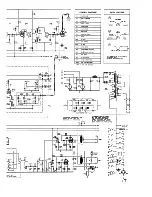 Предварительный просмотр 75 страницы Eddystone 880/2 Instruction Manual