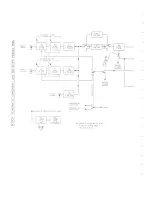 Предварительный просмотр 44 страницы Eddystone 990S Operating Instructions And Service Manual