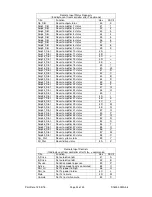 Preview for 23 page of Eddystone S7601 Installation And Operation Manual