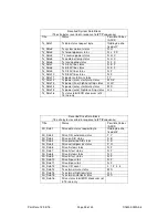 Preview for 25 page of Eddystone S7601 Installation And Operation Manual